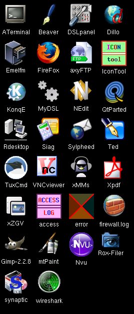 Icons of my Desktop