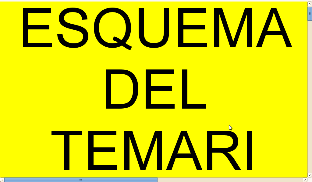 Esquema del temari