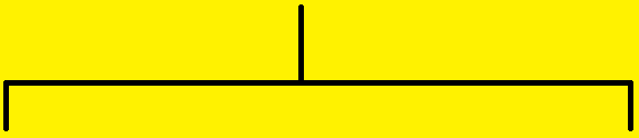 Cluadator