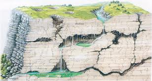 aigua